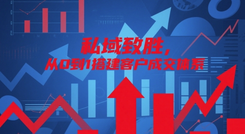 私域致胜，从0到1搭建客户成交体系祝你网-副业赚钱-互联网创业-资源整合祝你网