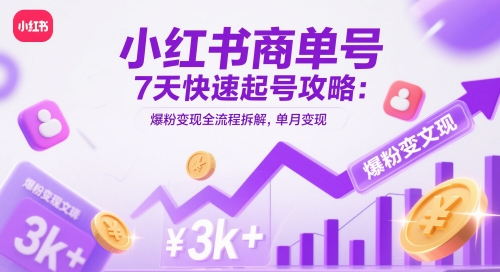 小红书商单号7天快速起号攻略：爆粉变现全流程拆解，单月变现3k+祝你网-副业赚钱-互联网创业-资源整合祝你网