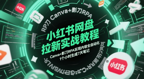 小红书网盘拉新实战教程，Canva+影刀RPA实现内容全自动化，1个小时生成7天笔记祝你网-副业赚钱-互联网创业-资源整合祝你网