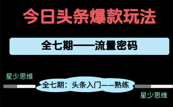 头条系列全七期项目拆解，全是干货，新手从0-1必经过程，99的人会踩的坑祝你网-副业赚钱-互联网创业-资源整合祝你网