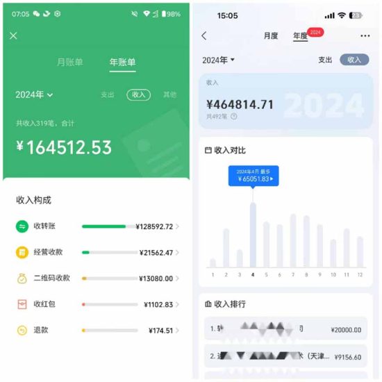 2025年，请“不择手段”去搞钱!