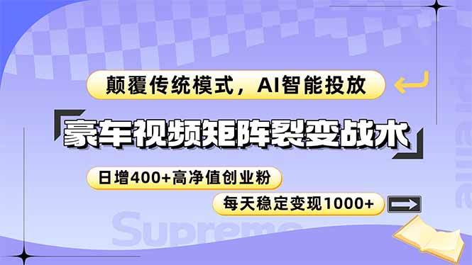 豪车视频矩阵裂变战术，颠覆传统模式，AI智能投放，日增400+高净值创业…祝你网-副业赚钱-互联网创业-资源整合祝你网