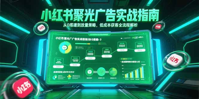小红书聚光广告实战指南，从0搭建到放量策略，低成本获客全流程解析祝你网-副业赚钱-互联网创业-资源整合祝你网