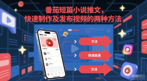 番茄短篇小说推文，快速制作及发布视频的两种方法祝你网-副业赚钱-互联网创业-资源整合祝你网