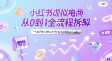小红书虚拟电商从0到1全流程拆解，手把手教你复制，新手小白也能轻松月入过W祝你网-副业赚钱-互联网创业-资源整合祝你网