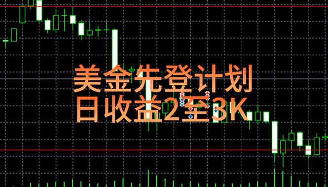 稳定做了7年的项目！日入2000至4000，日结，可来线下教学祝你网-副业赚钱-互联网创业-资源整合祝你网