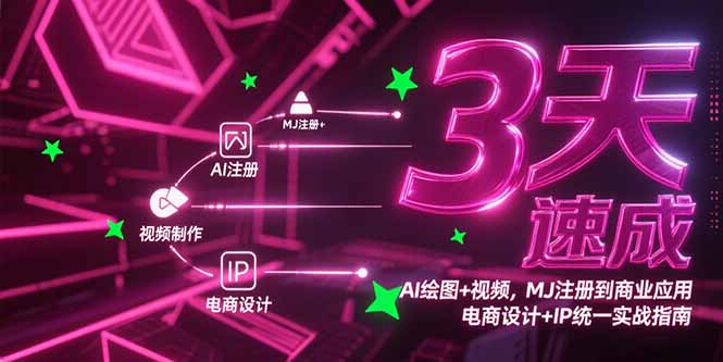 3天速成AI绘图+视频，MJ注册到商业应用，电商设计+IP统一实战指南祝你网-副业赚钱-互联网创业-资源整合祝你网
