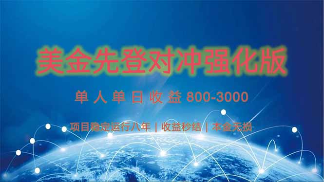 美金先登计划对冲强化版，2025年黑马中最暴力收益日收益1k-4k(可放大…祝你网-副业赚钱-互联网创业-资源整合祝你网
