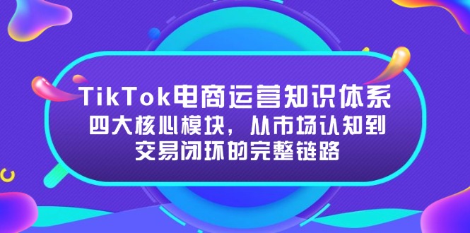 TikTok电商运营知识体系：四大核心模块，从市场认知到交易闭环的完整链路祝你网-副业赚钱-互联网创业-资源整合祝你网