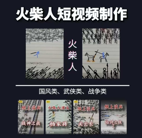 火柴人短视频-纸上谈兵，独一无二的视频展示风格，国风，战争动画，短视频差异化新赛道祝你网-副业赚钱-互联网创业-资源整合祝你网