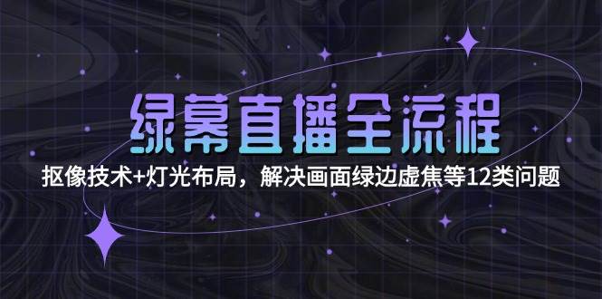 绿幕直播全流程：抠像技术+灯光布局，解决画面绿边虚焦等12类问题祝你网-副业赚钱-互联网创业-资源整合祝你网