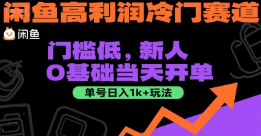 闲鱼高利润冷门赛道：门槛低，新人0基础当天开单，单号日入1k+玩法祝你网-副业赚钱-互联网创业-资源整合祝你网