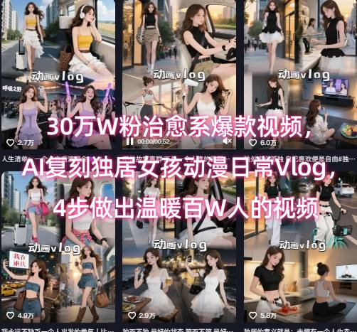30万W粉治愈系爆款视频，AI复刻独居女孩动漫日常Vlog，4步做出温暖百W人的视频祝你网-副业赚钱-互联网创业-资源整合祝你网