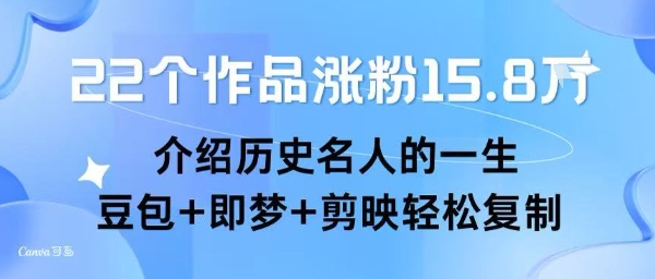 22个作品涨粉15.8W ，介绍历史名人的一生 ， 豆包+即梦+剪映轻松复制祝你网-副业赚钱-互联网创业-资源整合祝你网