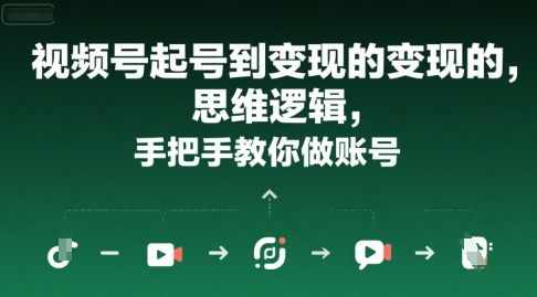 视频号起号到变现的思维逻辑，手把手教你做账号祝你网-副业赚钱-互联网创业-资源整合祝你网