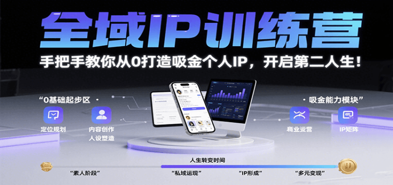 全域IP训练营，手把手教你从0打造吸金个人IP，开启第二人生！祝你网-副业赚钱-互联网创业-资源整合祝你网