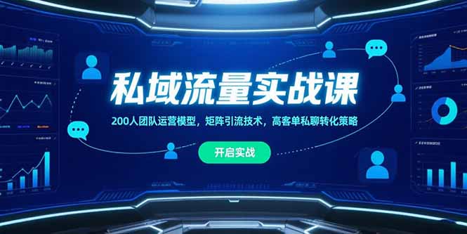 私域流量实战课，200人团队运营模型，矩阵引流技术，高客单私聊转化策略祝你网-副业赚钱-互联网创业-资源整合祝你网