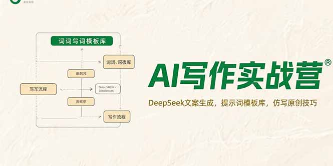 AI写作实战营，DeepSeek文案生成，提示词模板库，仿写原创技巧祝你网-副业赚钱-互联网创业-资源整合祝你网