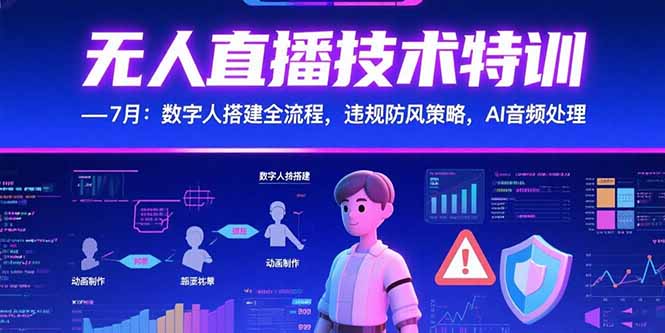 无人直播技术特训-7月：数字人搭建全流程，违规防风策略，AI音频处理祝你网-副业赚钱-互联网创业-资源整合祝你网