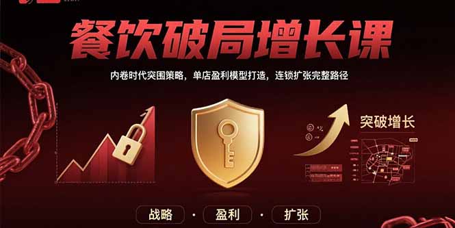 餐饮破局增长课：内卷时代突围策略，单店盈利模型打造，连锁扩张完整路径祝你网-副业赚钱-互联网创业-资源整合祝你网