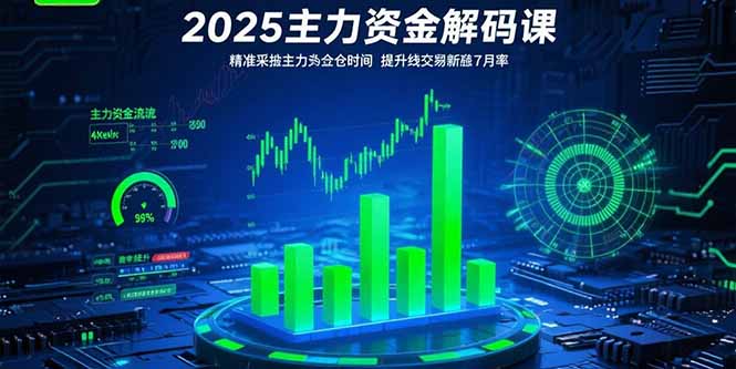 2025主力资金解码课：精准捕捉主力建仓时机，提升短线交易胜率(更新7月祝你网-副业赚钱-互联网创业-资源整合祝你网