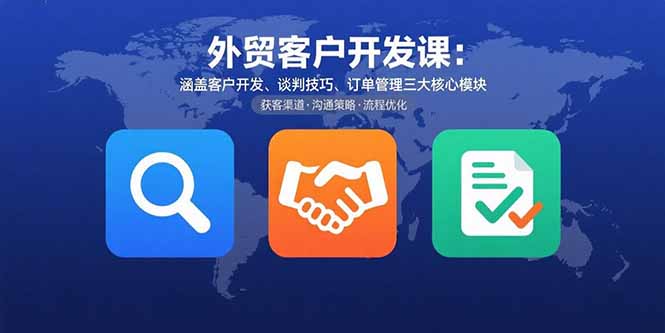 外贸客户开发课：涵盖客户开发、谈判技巧、订单管理三大核心模块祝你网-副业赚钱-互联网创业-资源整合祝你网