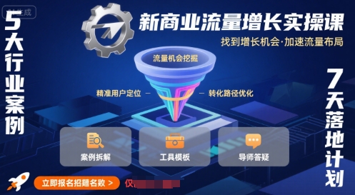 新商业流量增长实操课，找到增长机会，加速流量布局祝你网-副业赚钱-互联网创业-资源整合祝你网