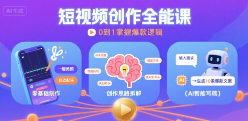 短视频创作课，短视频制作、创作思路、Ai写爆款文案祝你网-副业赚钱-互联网创业-资源整合祝你网