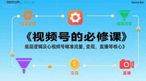 视频号的必修课，视频号的底层逻辑及核心视频号精准流量，变现，直播等核心祝你网-副业赚钱-互联网创业-资源整合祝你网