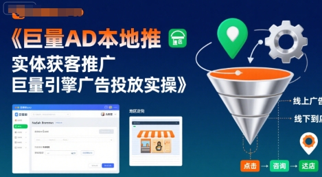 巨量AD本地推实体获客推广，巨量引擎广告投放实操祝你网-副业赚钱-互联网创业-资源整合祝你网