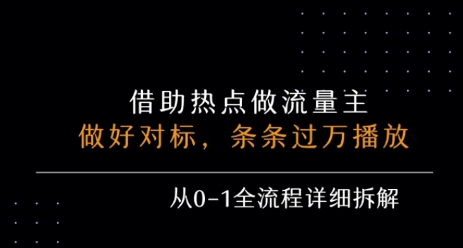 公众号流量主之景点吐槽，引发共鸣，条条过万播放，单篇收益50-3张，从0-1全流程详细拆解祝你网-副业赚钱-互联网创业-资源整合祝你网
