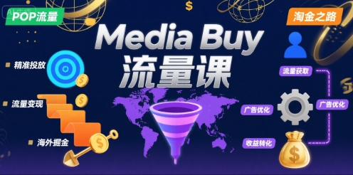 Media Buy之POP流量课，带你开启海外Media Buy淘金之路祝你网-副业赚钱-互联网创业-资源整合祝你网
