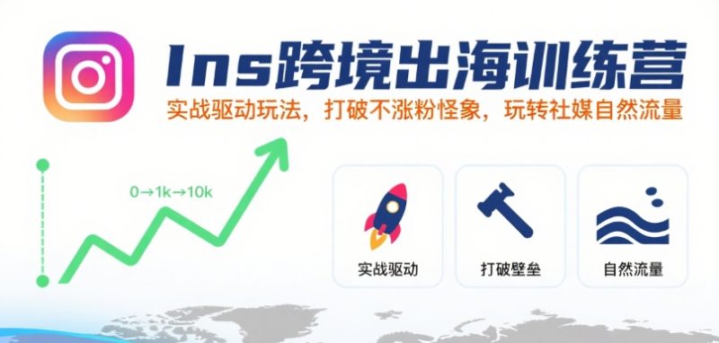 Ins跨境出海训练营，实战驱动玩法，打破不涨粉怪象，玩转社媒自然流量祝你网-副业赚钱-互联网创业-资源整合祝你网
