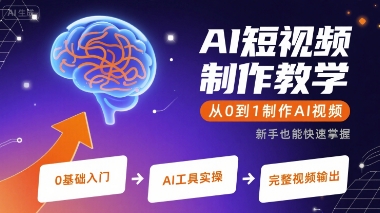 AI短视频制作教学，从0到1制作AI视频祝你网-副业赚钱-互联网创业-资源整合祝你网