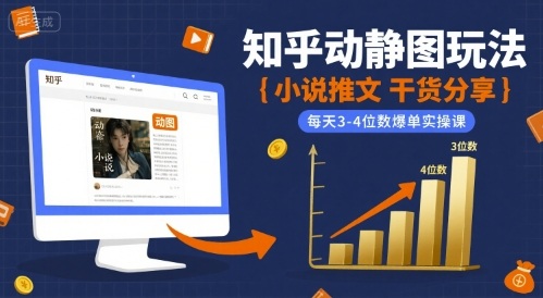 小说推文干货分享之知乎动静图玩法，每天3-4位数爆单实操课祝你网-副业赚钱-互联网创业-资源整合祝你网