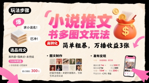 小说推文小红书多图文玩法，简单粗暴，万播收益3张祝你网-副业赚钱-互联网创业-资源整合祝你网