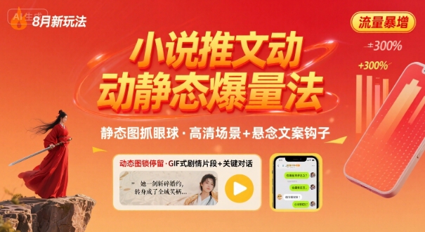 8月小说推文全新玩法，动静态图片+搭配小说文案爆量玩法祝你网-副业赚钱-互联网创业-资源整合祝你网