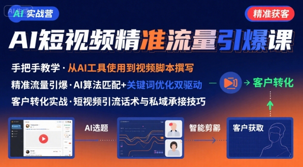 AI+短视频引爆精准客户实战营，手把手教你引爆Ai短视频精准流量祝你网-副业赚钱-互联网创业-资源整合祝你网