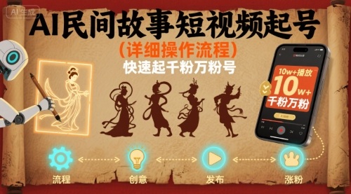 AI民间故事短视频起号，详细操作流程，快速起千粉万粉号祝你网-副业赚钱-互联网创业-资源整合祝你网