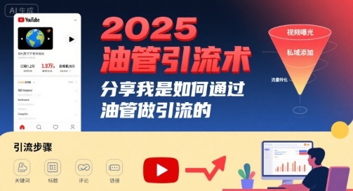 2025油管引流术，分享我是如何通过油管做引流的祝你网-副业赚钱-互联网创业-资源整合祝你网