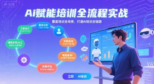 AI赋能培训全流程实站，覆盖培训全场景，打通 Al培训全链路祝你网-副业赚钱-互联网创业-资源整合祝你网