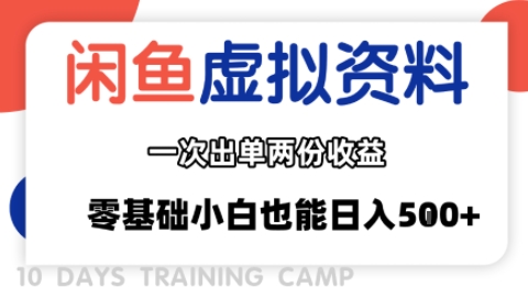 闲鱼虚拟资料新变现玩法，信息差项目，一次出单两份收益，无需囤货，可批量矩阵，零基础小白也能日入多张祝你网-副业赚钱-互联网创业-资源整合祝你网