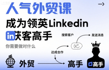 人气外贸课-成为领英Linkedin获客高手，你需要做对什么祝你网-副业赚钱-互联网创业-资源整合祝你网