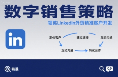 数字销售策略领英LinkedIn外贸精准客户开发祝你网-副业赚钱-互联网创业-资源整合祝你网