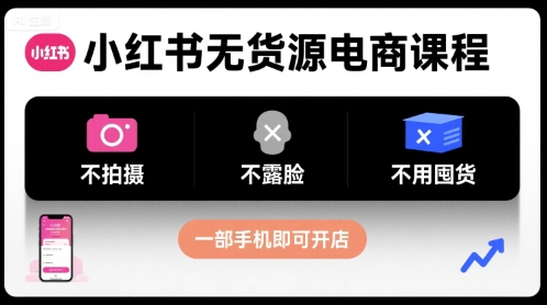 小红书无货源电商课程，不拍摄不露脸不用囤货，一部手机即可开店祝你网-副业赚钱-互联网创业-资源整合祝你网