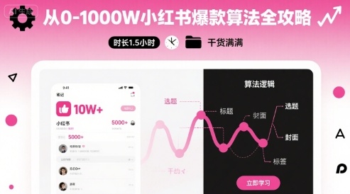 从0-1000W小红书爆款算法全攻略，时长1.5小时，干货满满祝你网-副业赚钱-互联网创业-资源整合祝你网