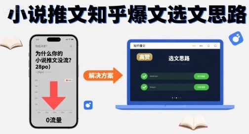 为什么你的小说推文没流量？小说推文知乎爆文选文思路祝你网-副业赚钱-互联网创业-资源整合祝你网