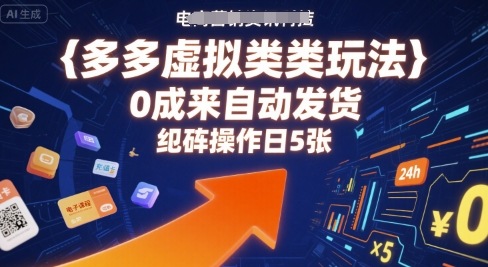 多多虚拟类目玩法，0成本全自动发货，矩阵操作日5张祝你网-副业赚钱-互联网创业-资源整合祝你网