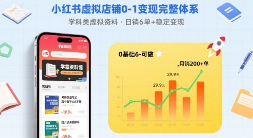 小红书虚拟店铺0-1变现完整体系：卖学科类虚拟资料，一天6张+，很稳定【已完结】祝你网-副业赚钱-互联网创业-资源整合祝你网