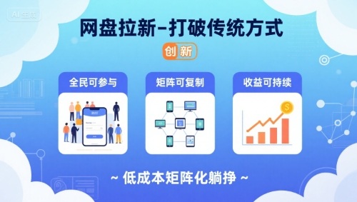 网盘拉新-打破传统方式，低成本矩阵化躺挣，全民可参与、矩阵可复制、收益可持续【揭秘】祝你网-副业赚钱-互联网创业-资源整合祝你网